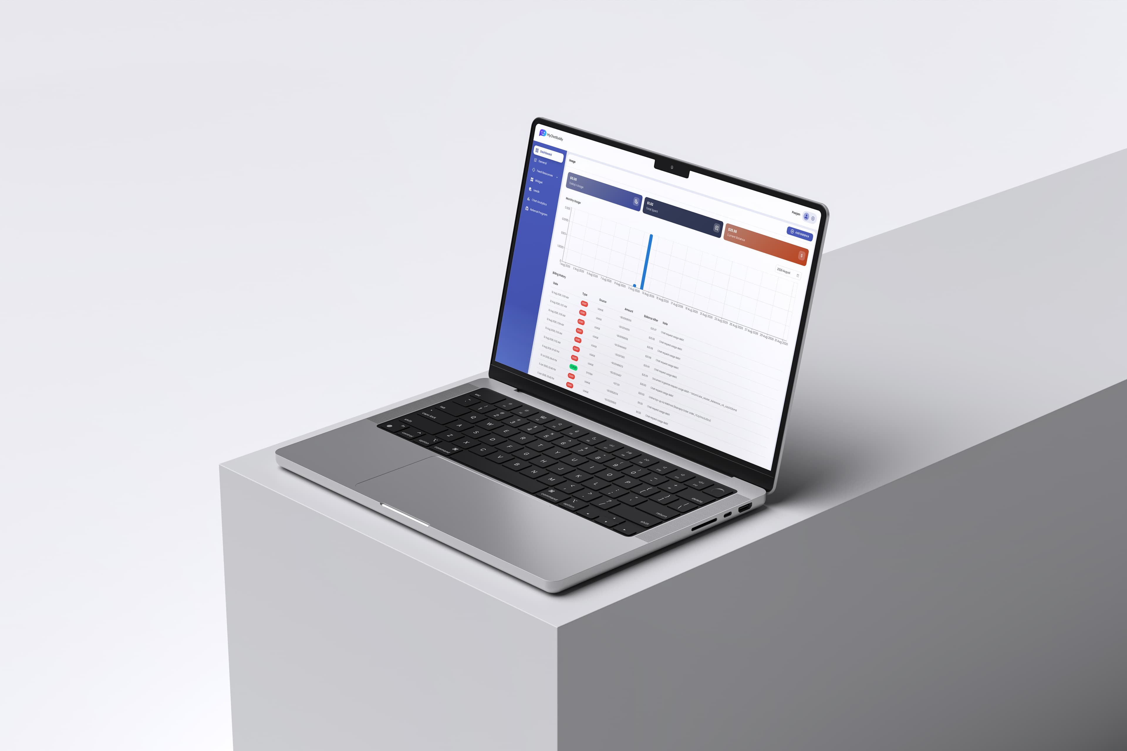Dashboard overview screen preview
